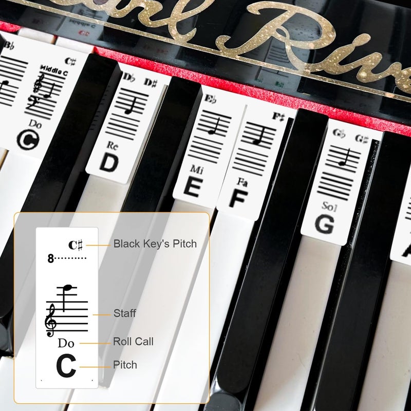 JYCSTE Removable Piano Keyboard Note Labels, Silicone Piano Notes Stickers Guide for Beginner, Reusable 88 Key Full Size Piano Key Music Notes Letter Label - Image 3